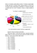 Referāts 'Personāla loma kvalitātes nodrošināšanā', 40.