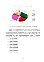 Referāts 'Personāla loma kvalitātes nodrošināšanā', 41.