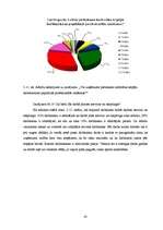 Referāts 'Personāla loma kvalitātes nodrošināšanā', 45.