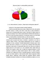 Referāts 'Personāla loma kvalitātes nodrošināšanā', 51.