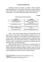 Referāts 'Iekšējās komunikācijas problēmas un to risināšanas iespējas', 7.