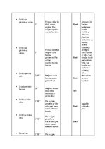 Referāts 'Sporta stundas satura modelēšana un pedagoģiskā vērtēšana', 17.