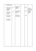 Referāts 'Sporta stundas satura modelēšana un pedagoģiskā vērtēšana', 19.