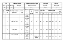 Paraugs 'Tehnoloģisko procesu izstrāde', 7.