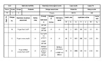 Paraugs 'Tehnoloģisko procesu izstrāde', 8.