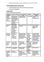 Referāts 'Elektroniska dokumentu aprites sistēma', 4.