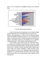 Referāts 'Kultūras tūrisma produkts un tā attīstības iespējas Latvijā', 19.