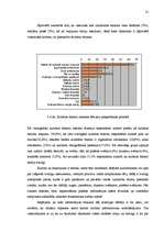 Referāts 'Kultūras tūrisma produkts un tā attīstības iespējas Latvijā', 21.