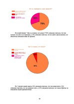 Referāts 'Мода и её влияние на здоровье', 99.