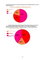 Referāts 'Мода и её влияние на здоровье', 101.