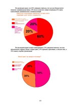 Referāts 'Мода и её влияние на здоровье', 103.