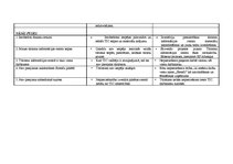 Prakses atskaite 'Prakses atskaite Strenču Tūrisma informācijas centrā', 6.