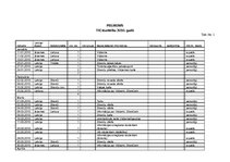 Prakses atskaite 'Prakses atskaite Strenču Tūrisma informācijas centrā', 8.