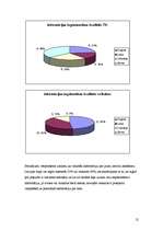 Referāts 'Anketas apstrāde', 12.