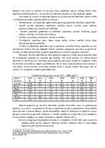 Referāts 'Etnoss jeb etniskā piederība - nozīmīgs socializācijas faktors', 13.