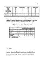 Referāts 'Zivju ķīmiskais sastāvs', 6.