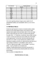 Referāts 'Zivju ķīmiskais sastāvs', 10.