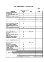 Konspekts 'Microsoft Outlook 2010', 11.