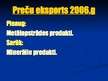 Prezentācija 'Latvijas starptautiskie ekonomiskie sakari', 9.