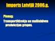 Prezentācija 'Latvijas starptautiskie ekonomiskie sakari', 15.