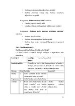 Diplomdarbs 'Vienota WEB saskarne Valmieras pilsētas pašvaldības iekšējām sistēmām', 31.