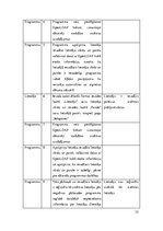 Diplomdarbs 'Vienota WEB saskarne Valmieras pilsētas pašvaldības iekšējām sistēmām', 32.