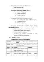 Diplomdarbs 'Vienota WEB saskarne Valmieras pilsētas pašvaldības iekšējām sistēmām', 46.