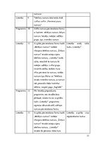 Diplomdarbs 'Vienota WEB saskarne Valmieras pilsētas pašvaldības iekšējām sistēmām', 51.