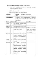 Diplomdarbs 'Vienota WEB saskarne Valmieras pilsētas pašvaldības iekšējām sistēmām', 57.