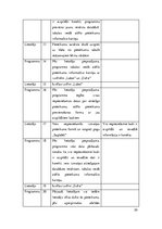 Diplomdarbs 'Vienota WEB saskarne Valmieras pilsētas pašvaldības iekšējām sistēmām', 59.