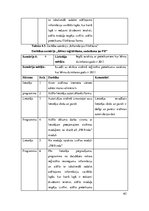 Diplomdarbs 'Vienota WEB saskarne Valmieras pilsētas pašvaldības iekšējām sistēmām', 62.