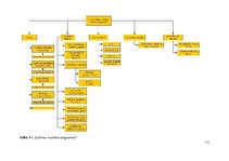 Diplomdarbs 'Vienota WEB saskarne Valmieras pilsētas pašvaldības iekšējām sistēmām', 112.