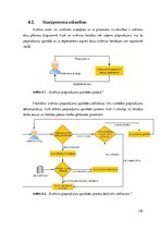 Diplomdarbs 'Vienota WEB saskarne Valmieras pilsētas pašvaldības iekšējām sistēmām', 120.