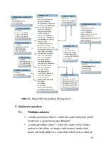 Diplomdarbs 'Vienota WEB saskarne Valmieras pilsētas pašvaldības iekšējām sistēmām', 122.