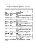 Diplomdarbs 'Vienota WEB saskarne Valmieras pilsētas pašvaldības iekšējām sistēmām', 133.