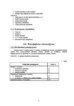 Biznesa plāns 'SIA "Liepājas studija"', 3.
