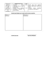 Konspekts 'Spēka izturības attīstīšana kāju muskulatūrai un dziļās muskulatūras nostiprināš', 4.