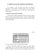 Prakses atskaite 'SIA "Teniss"', 10.