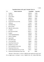 Referāts 'SEB Bankas produkts - pilngadības depozīts', 3.