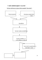 Referāts 'Kartogrāfiskās ražotnes uzlabošanas iespējas', 26.