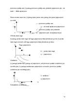 Biznesa plāns 'Biznesa plāns', 14.