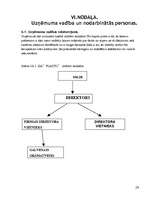 Biznesa plāns 'Biznesa plāns', 26.