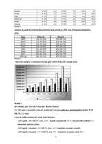 Referāts 'Latvijas tirdzniecība ar Lietuvu', 7.