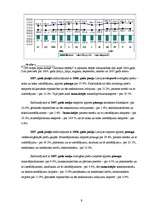 Referāts 'Latvijas tirdzniecība ar Lietuvu', 9.