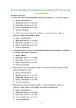 Referāts 'Latvijas tirdzniecība ar Lietuvu', 12.