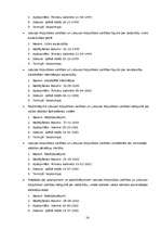 Referāts 'Latvijas tirdzniecība ar Lietuvu', 14.