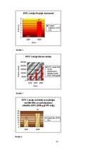 Referāts 'Latvijas tirdzniecība ar Lietuvu', 28.