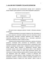Prakses atskaite 'Отчет по практике', 7.