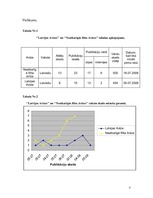 Referāts '2.augusta referendums', 6.