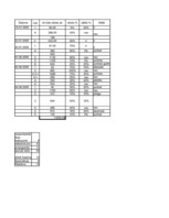 Referāts '2.augusta referendums', 14.